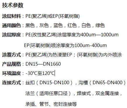 汉中矿用涂塑钢管技术参数